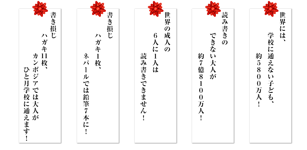 ごあいさつと活動 公益社団法人 仙台ユネスコ協会 Sendai Unesco Association